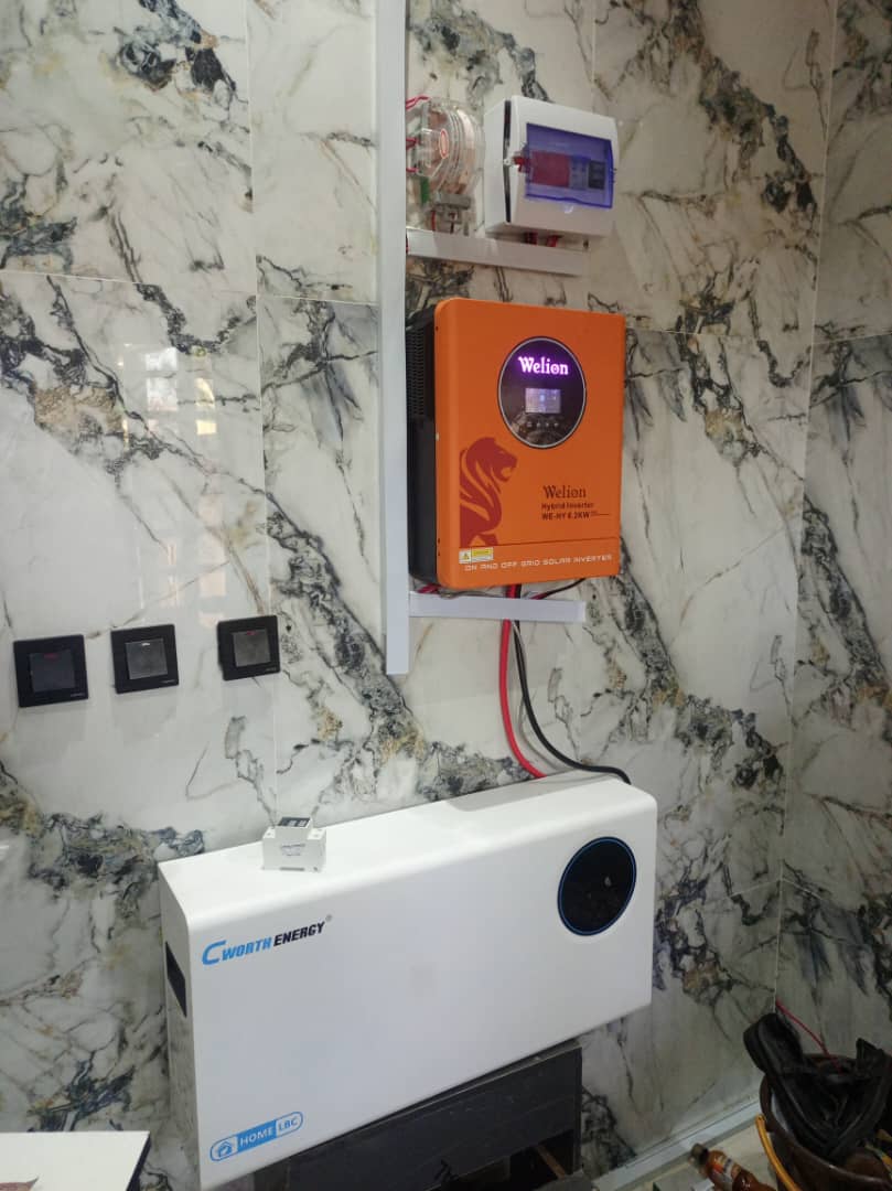 About Asotech Energy